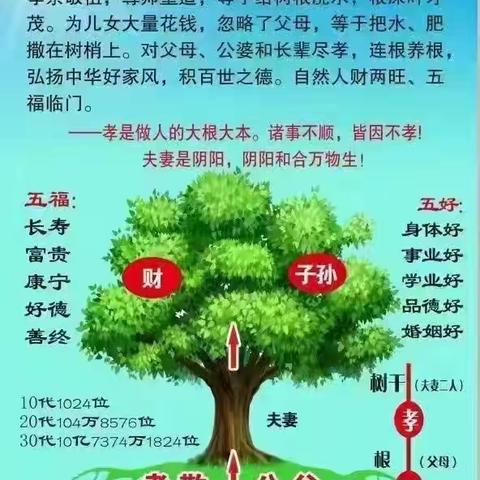 【贵州站《传统文化与身心健康》教育体系电教班报名通知】