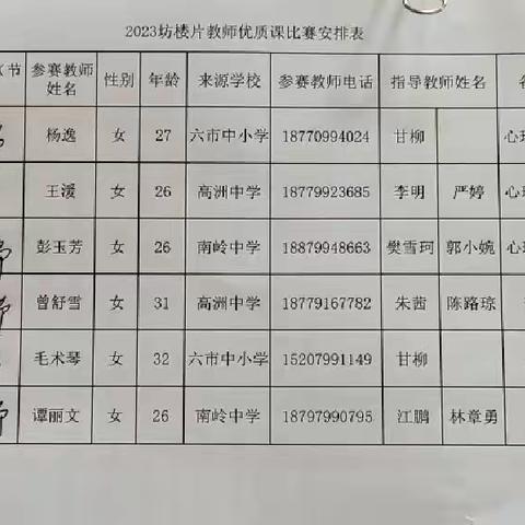 三尺讲台竞风采——2023年第一片区中学优课赛之心理健康+劳动教育