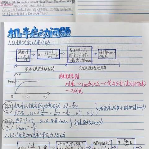 青春飞扬的的五月