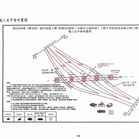 福厦项目部日报