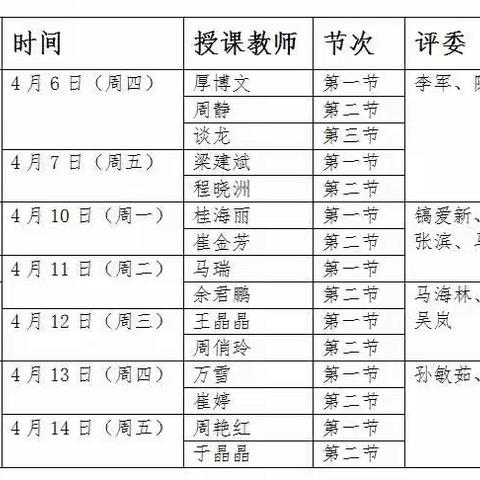 VOL.24勤艺十二·教学篇【“四强”能力作风建设】以教研之光照亮教学之路----美术学科优质课比赛