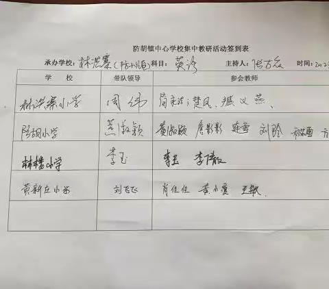 凝心聚力，专注教研与教学 --防胡镇林洪寨小学英语教研活动