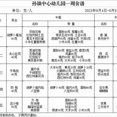 邹平市孙镇中心幼儿园9月4日—9月8日美食早知道