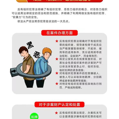 一图详解《中华人民共和国反有组织犯罪法》