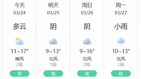 安盘高速公路形象进度日报（3月24日）