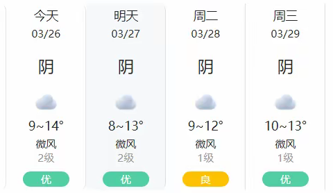 安盘高速公路形象进度日报（3月26日）