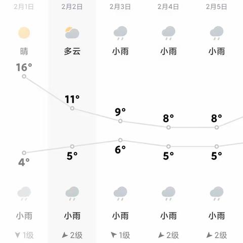 安盘高速公路形象进度日报（2月25日)