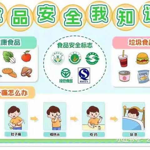 福山小区保育院食品安全倡议书