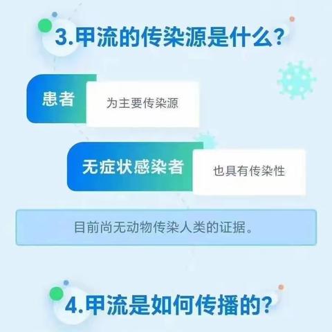 桥陵镇大孔幼儿园关于甲流20问20答