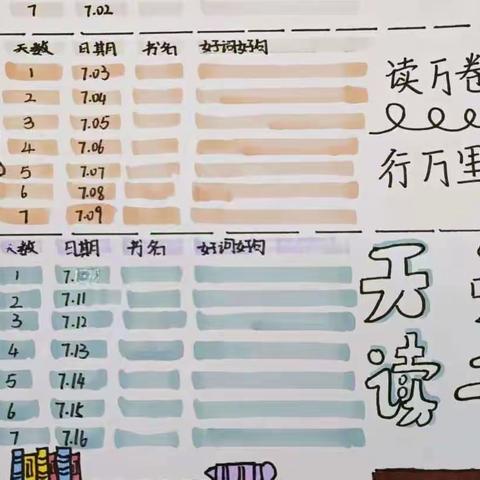 浸润书香 阅读一“夏”——聊城第九中学小学部自主制定阅读计划展示