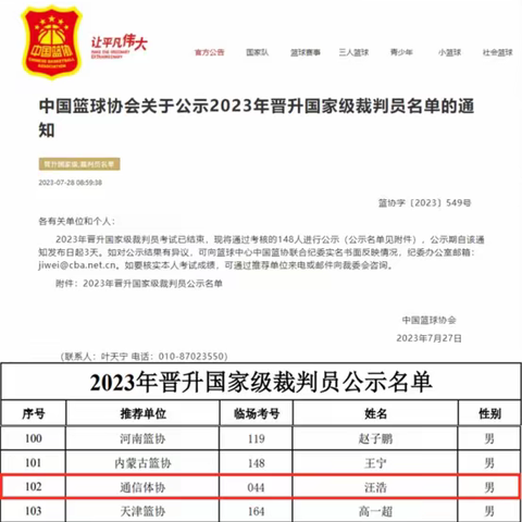 喜报！中移集团首位现役国家级篮球裁判诞生