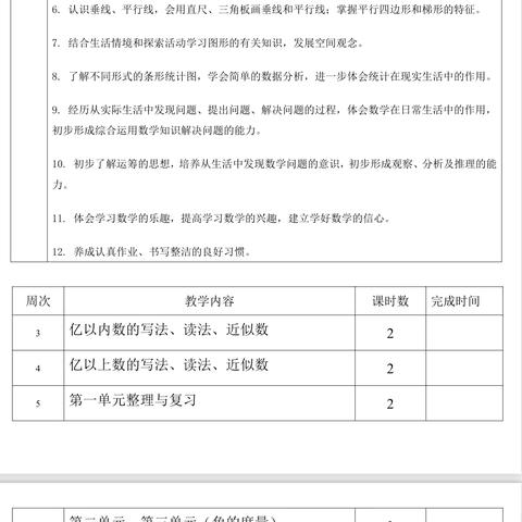 【博海•社团】五年级数学基础社团