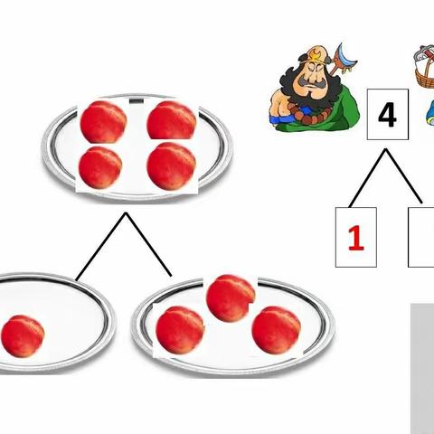 艾德蒙幼儿园线上教学复习《数学的分解与组合》2023年1月4日