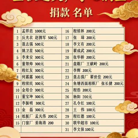 时光里的重阳暖 三十载重阳晚会叙温情，饺子宴里裹满孝心