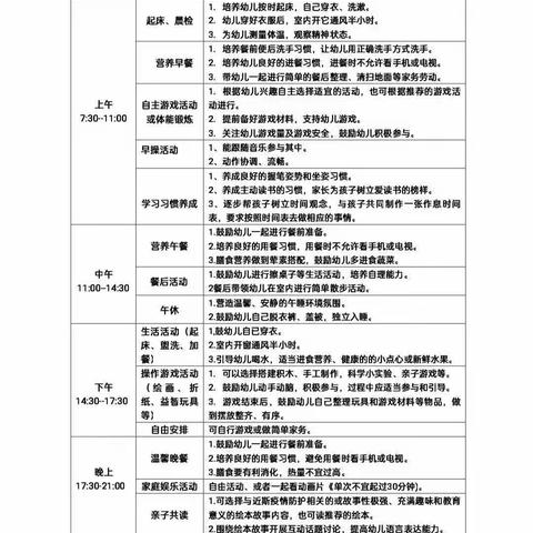 【线上时光 同样精彩】今日活动分享——大班💕