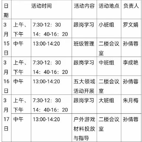 “党建引领铸师魂 集团办学谋新篇”祥云县下庄镇中心学校集团化办学第一次活动