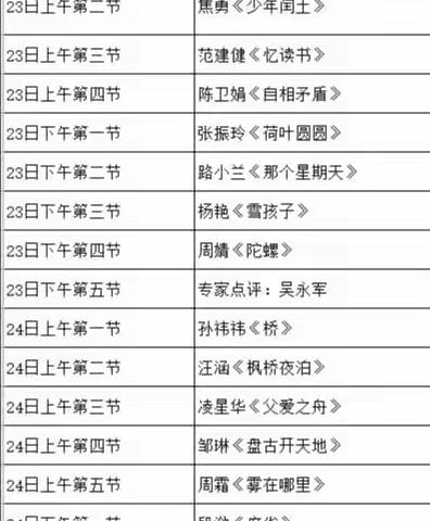 博观约取，待厚积而薄发一一记刘湾小学语文教师网上参加省青年教师课堂教学观摩活动