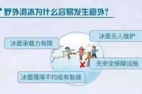 冬季防滑冰防溺水安全教育