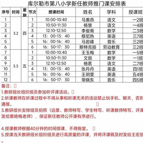 阳春三月春意浓    课堂教学沐春风---库尔勒市第八小学开展开学初期“推门课”听课活动