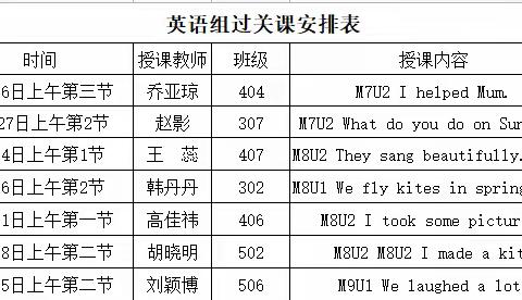 【三学三比三赛】砥砺深耕，笃行致远 ——嵩县第五实验小学“学本教学”过关课展示活动