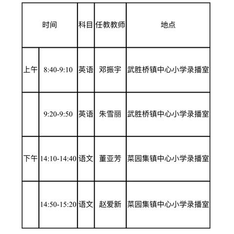 武胜桥镇中心小学携手菜园集镇中心小学基于“单元导学课”联片教研活动