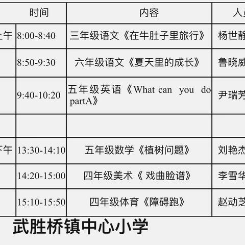 武胜桥镇中心小学携手菜园集镇中心小学开展教学联盟示范课活动