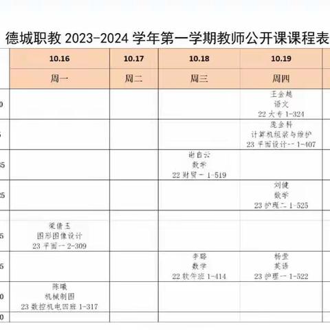 教育教学路漫漫，且行且思且成长—人人公开课