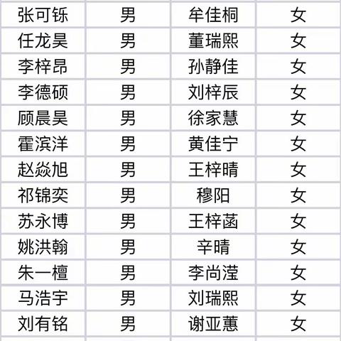 平原县龙门小学附设园2023秋季新生分班查询及开学须知