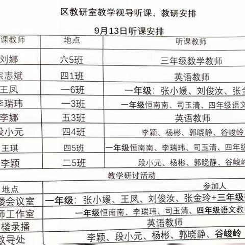 教学视导促提升 潜心教研谋发展——记桥西区教体科局教研室到下东营小学视导活动