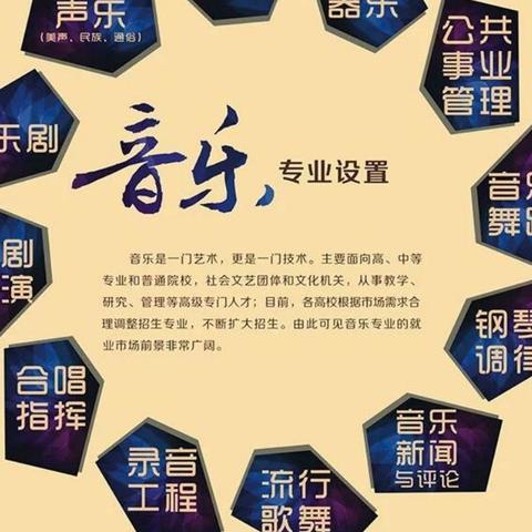 新乐四中 2023 级音乐特长生 报考须知