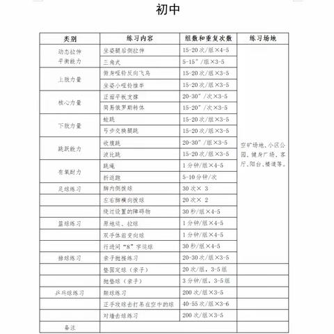 天津市第九十三中学2025学年假期锻炼作业计划