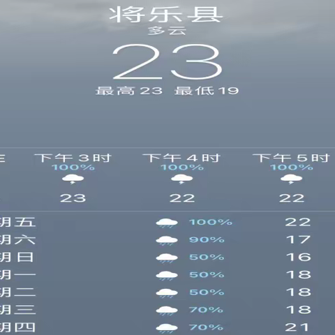 增强防汛意识，保障学生安全