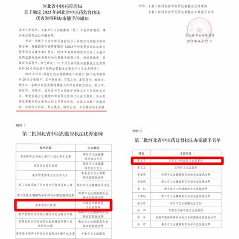 桥西区卫生计生监督所荣获河北省中医药监督执法“优秀案例、办案能手”表彰