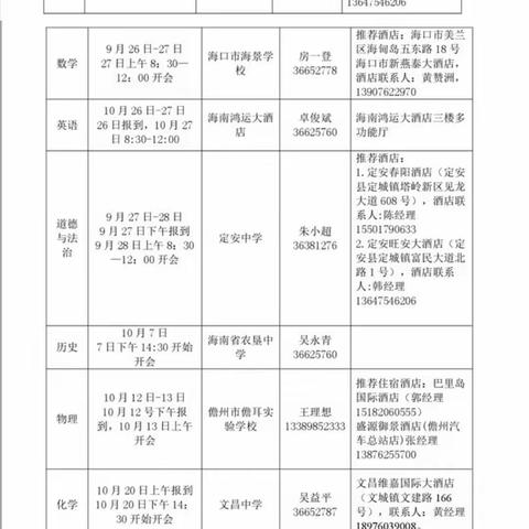 凝心聚力话质量，砥砺奋进新征程——海南省2023年中考物理学科试题分析会