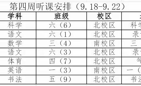 跟岗学习促成长，逐梦致远正当时——2023年科尔沁右翼前旗教育系统环节以上干部赴京跟岗学习纪实（第二组）