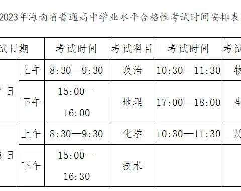 合格考温馨提示