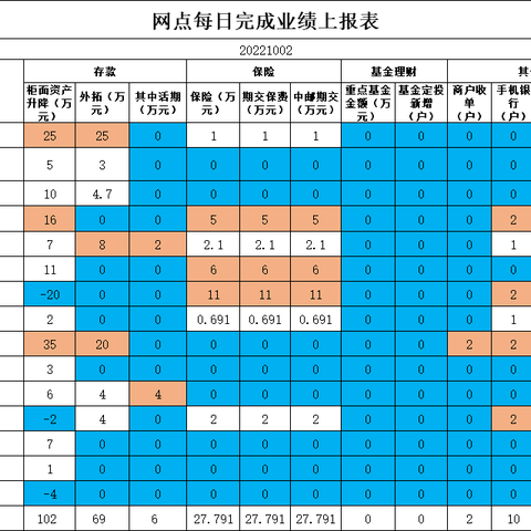 永新县分公司“喜迎华诞，邮礼同乐”国庆活动展播（第一期）