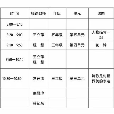 平邑县第一教研共同体“新课标·新课堂”小学语文大单元研讨会