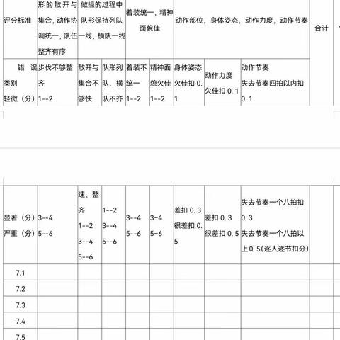 传承武术文化，争做英雄少年——曹县第二初级中学阎店楼校区武术操汇演