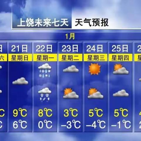 虹桥乡:关于防范冰冻雨雪天气 的一封信