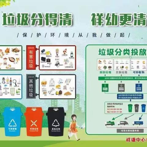 祥谦中心幼儿园：【扣好人生第一粒扣子】五一劳动展风采，垃圾分类新时尚——垃圾分类系列宣传活动报道