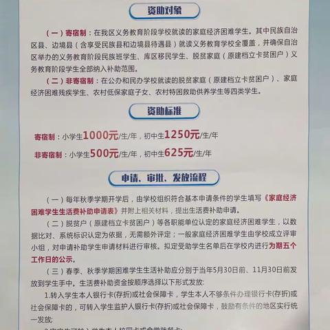 【滴水之心万心暖 资助育人伴我行】--陆川县马坡镇中心学校学生资助政策宣传活动