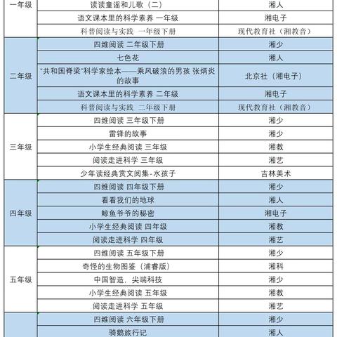 用心守护 助力成长 ‍兰溪镇小河口学校 ‍给家长的一封信