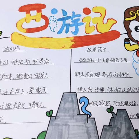 【乐享暑假  悦见成长】合肥市和平小学第二小学四（5）班开展“卡片绘书香   ‘悦’读共分享”暑期读书活动