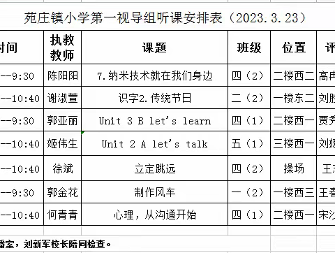 视导引领新方向 深耕笃行启新程———汶上县教研室到苑庄镇中心小学视导