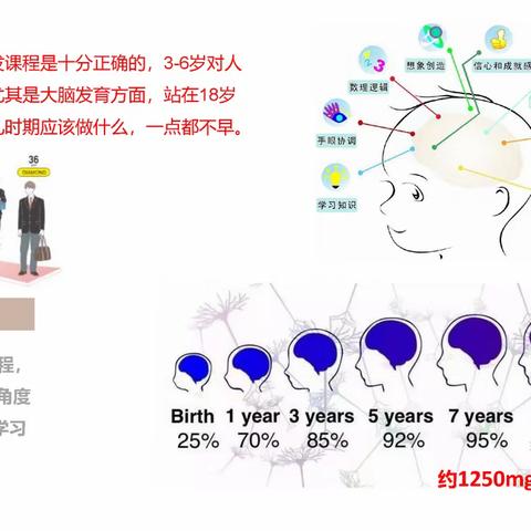 长沙市天心区青园幼儿园2024年第一届【未来思维最强大脑精英赛】燃情启幕