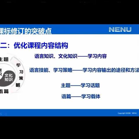 疫情，线上心连心；国培，伴我教师路！—— “国培计划(2021)”贵州小学英语骨干教师提升培训研修