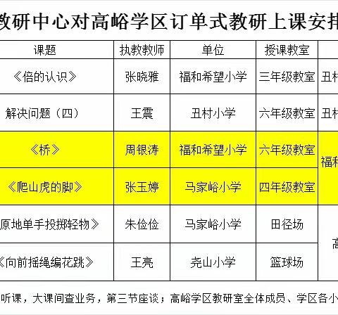 记泗水县教研中心小学语文学科教研活动——高峪福和希望小学站