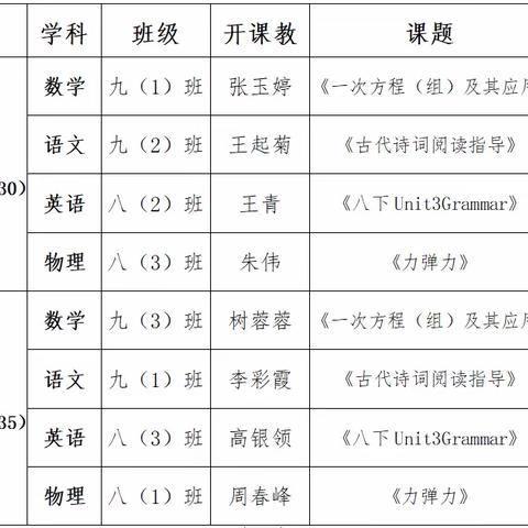 校际研讨促进步 分享交流共成长——獐沟中学与滨海县第一初级中学西湖路分校校际交流研讨活动报道