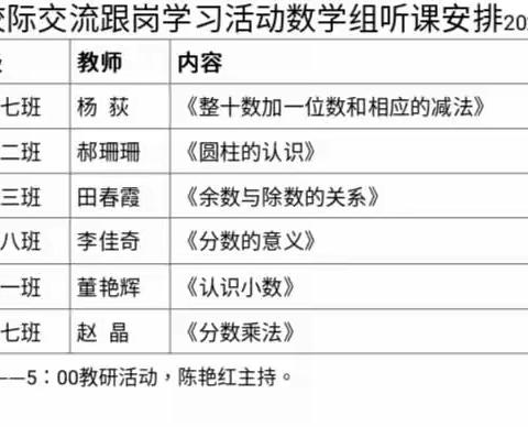 学习丰盈智慧，交流共话成长--双滦实验小学、滦河民族小学、大庙小学三校跟岗交流活动纪实(数学第二周)